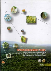 Kepemimpinan Sekolah Transformatif